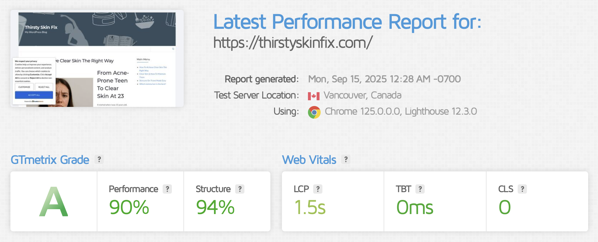 After optimisation